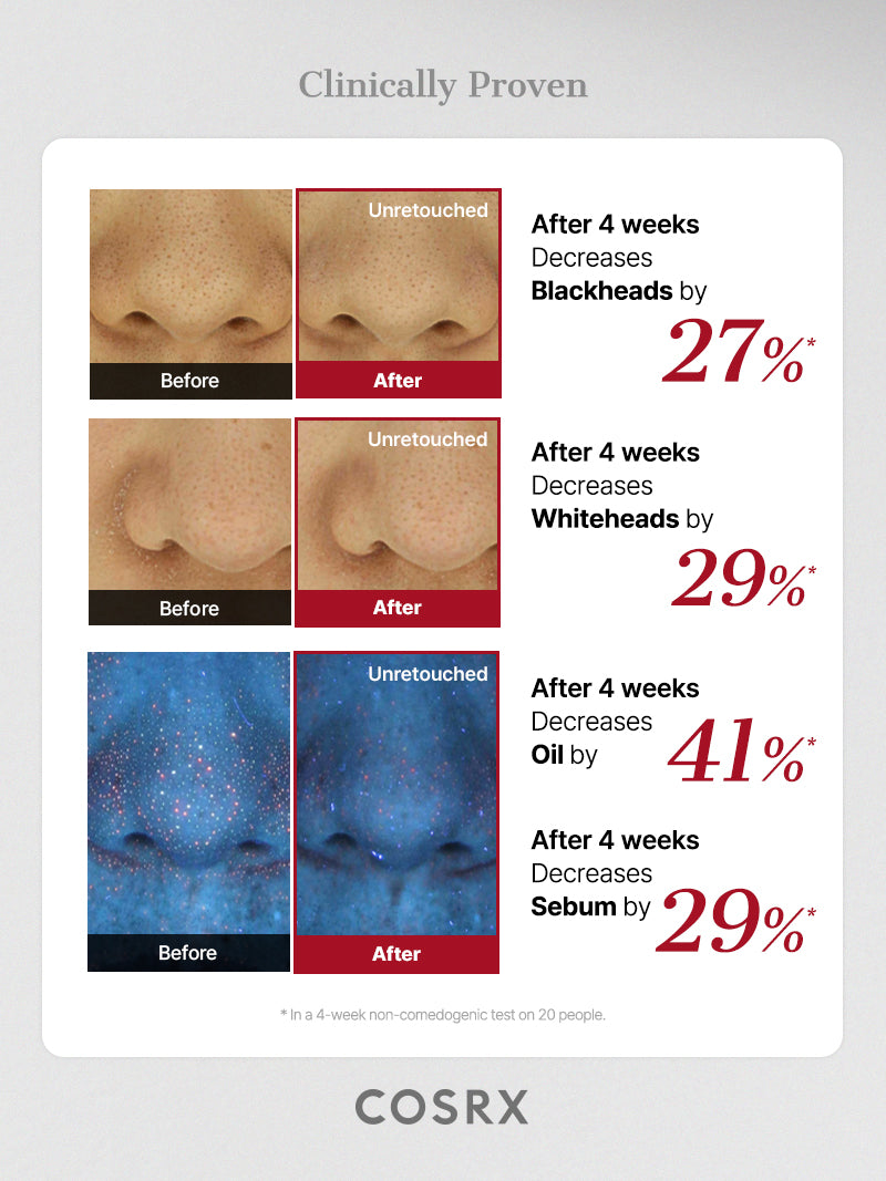 The AHA 2 BHA 2 Blemish Treatment Serum - Image 6