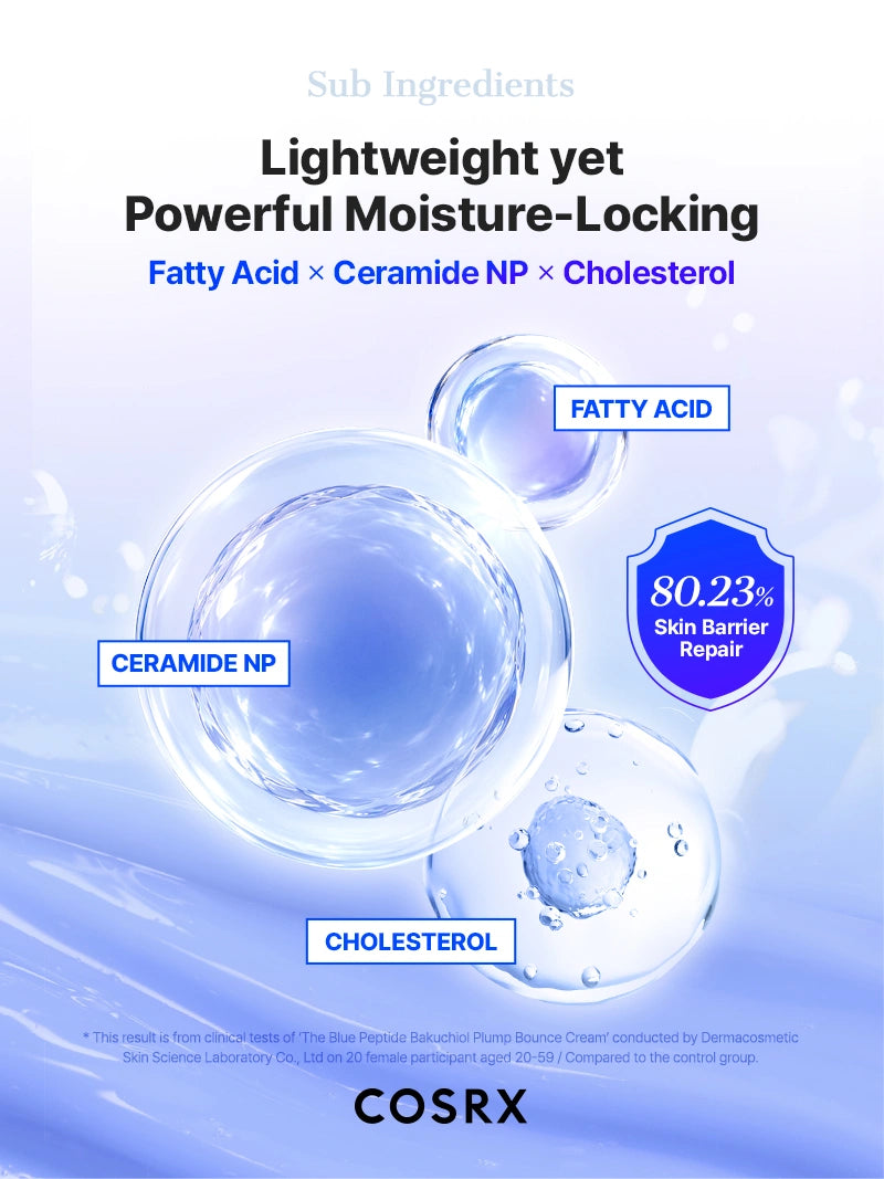 COSRX The Blue Peptide Bakuchiol Plump Bounce Cream - Image 16