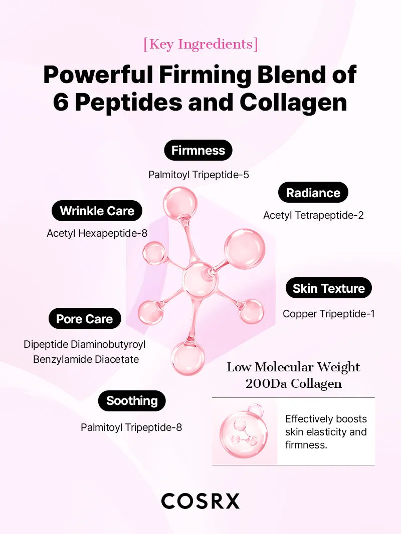 COSRX The Peptide Collagen Lifting Glow Hydrogel Mask - Image 11