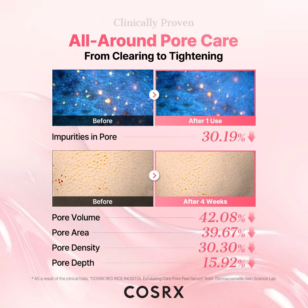 COSRX RED RICE INOSITOL Exfoliating Care Pore Wash-Off Peel Serum - Image 4