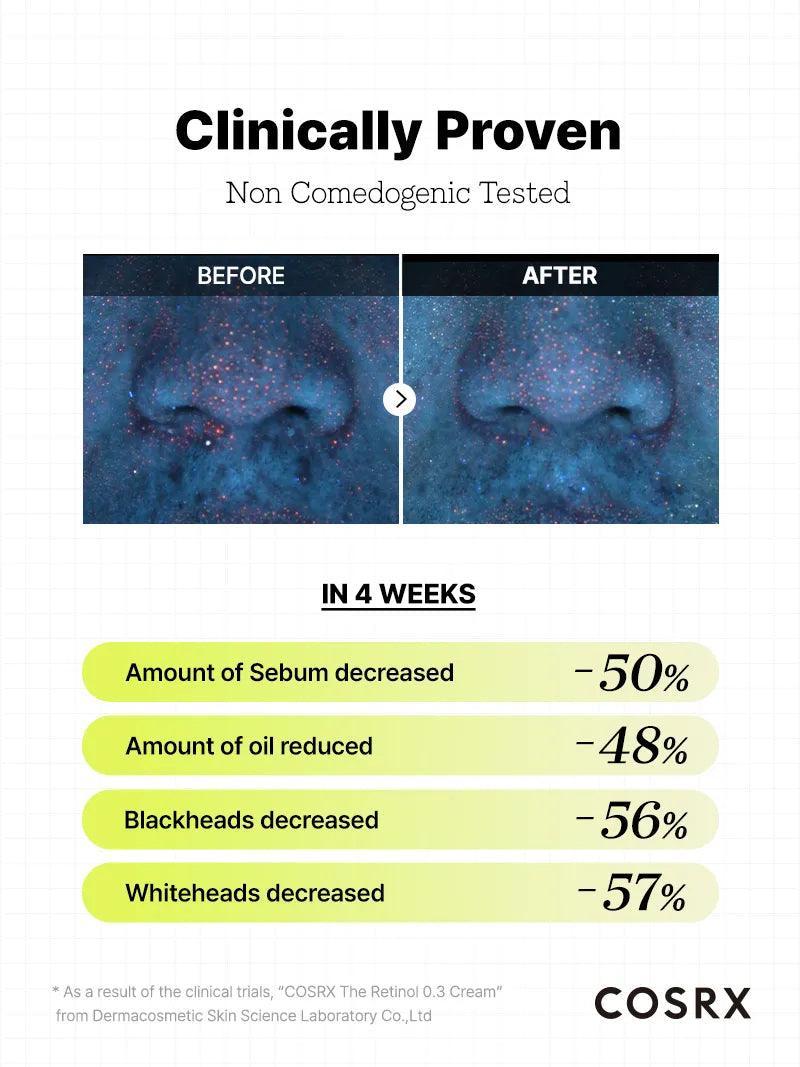 The Retinol 0.3 Cream - Image 11