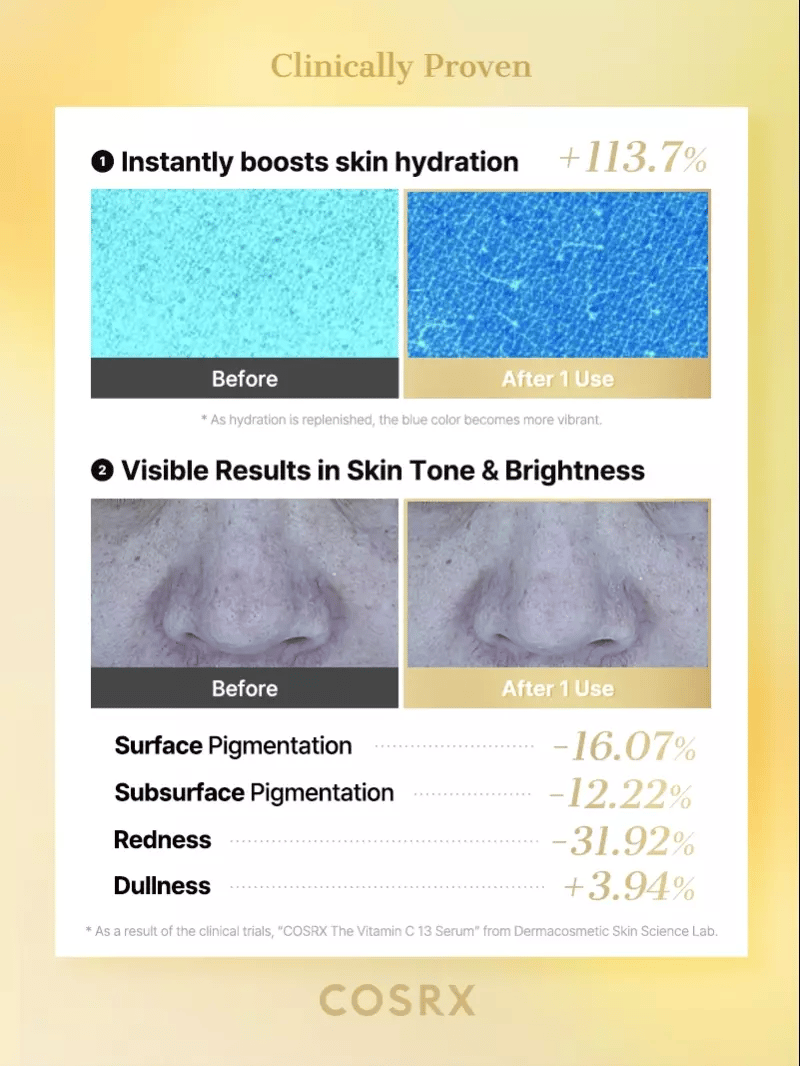 The Vitamin C 13 Serum - Image 10